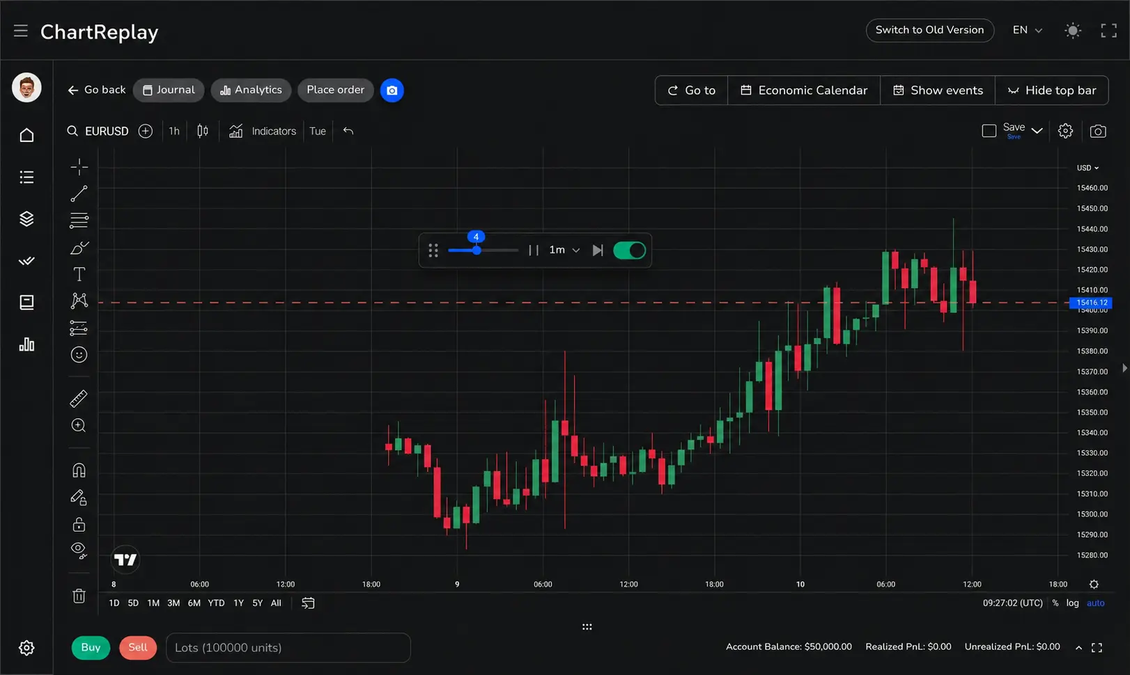 ChartReplay Platform Interface